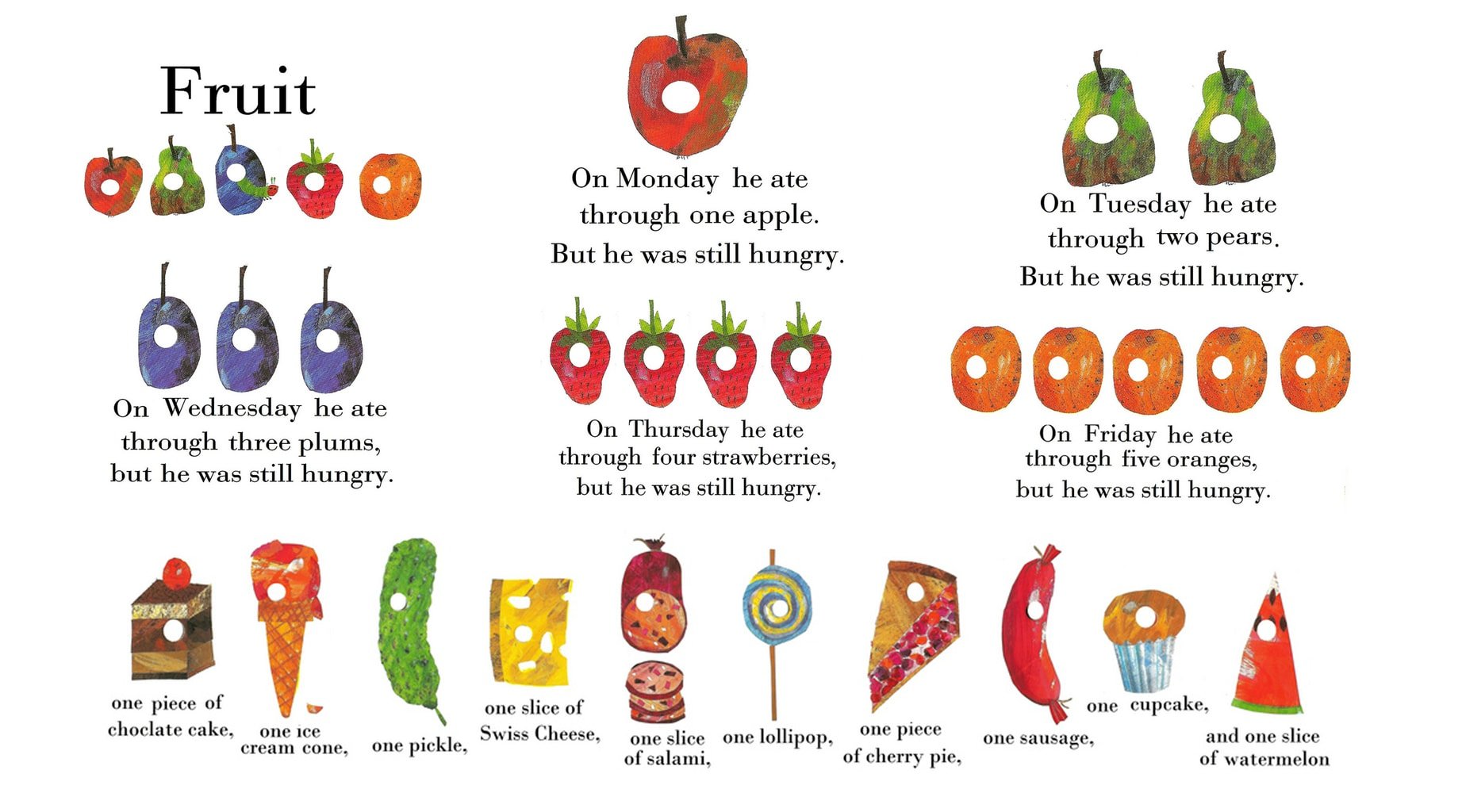 Muffin Tin Snacking for Kids by This Little Home of Mine (Featuring The Very Hungry Caterpillar by Eric Carle)